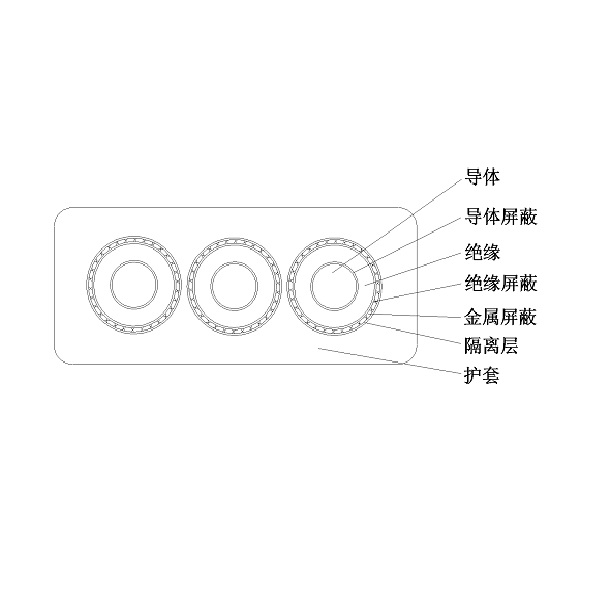 乙丙橡皮绝缘橡皮护套港机用中压卷筒扁电缆-GJEFRB-6/10kV、8.7/10kV
