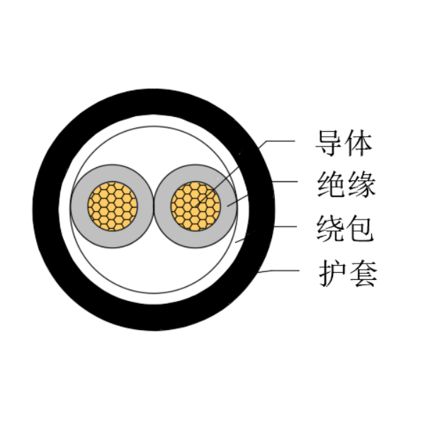 铜芯交联聚乙烯绝缘低烟无卤船用控制电缆-CKJPJ/SC-150/250V、CKJPF/SC-150/250V